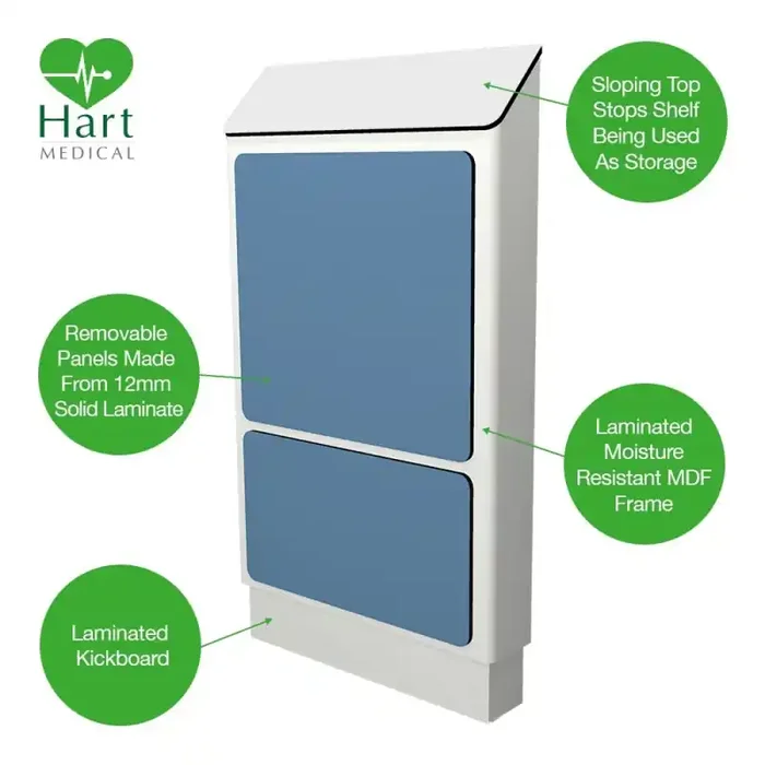 Medic Line Half Height IPS Unit – Blue & White (Undrilled)